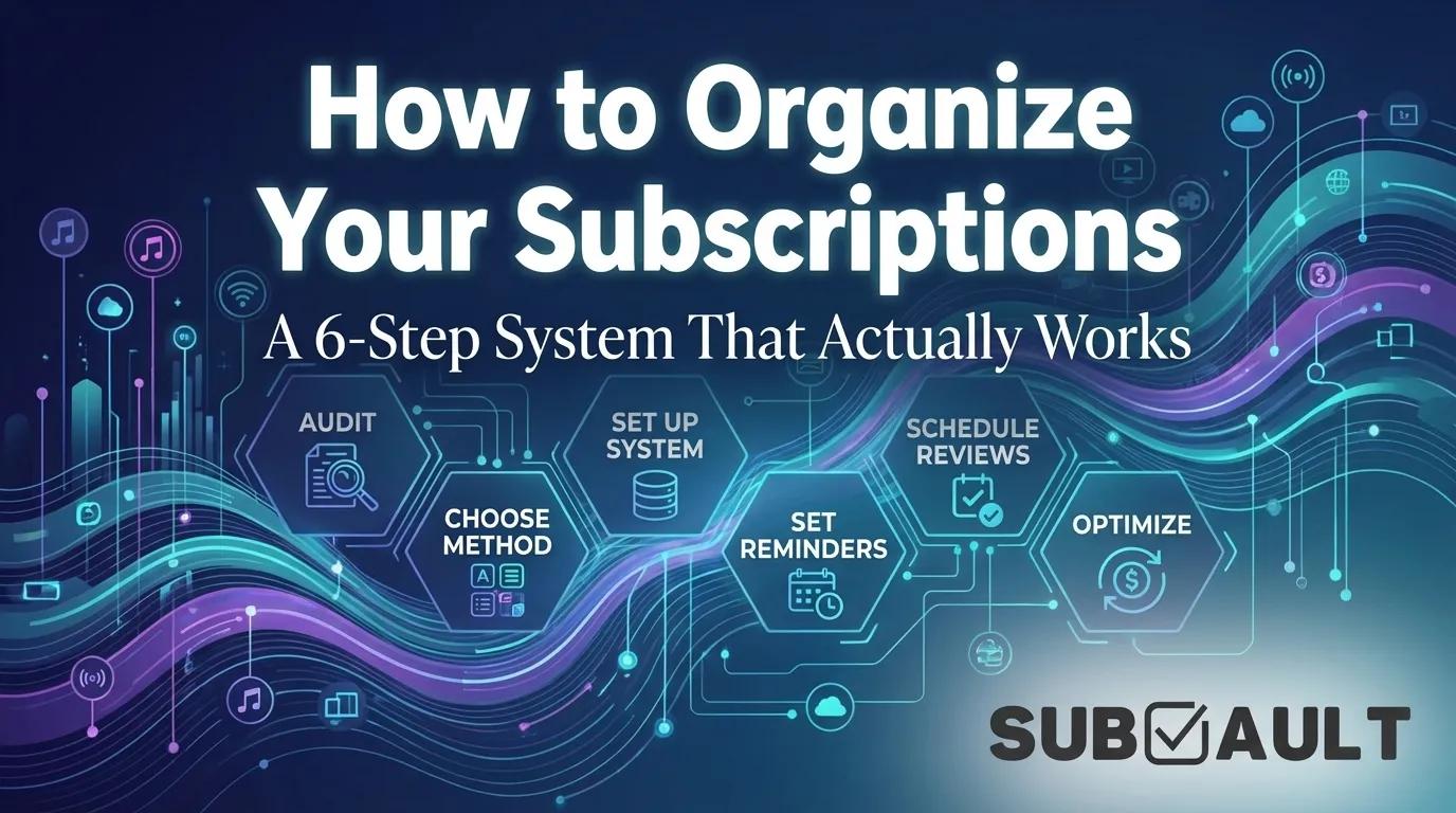 How to Organize Your Subscriptions: A 6-Step System That Actually Works